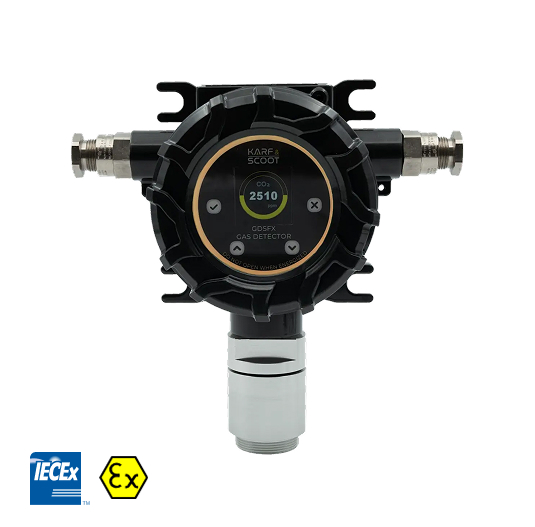 Ex-proof Catalytic Gas Detectors